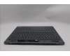 Lenovo 5CB1S82748 Tastatur inkl. Topcase ASM_SLV L 21U0NFP LG