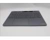Lenovo 5CB1S82749 Tastatur inkl. Topcase schweiz L 21U0NFP LG