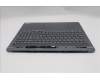 Lenovo 5CB1S82749 Tastatur inkl. Topcase schweiz L 21U0NFP LG