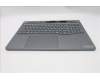 Lenovo 5CB1S82753 Tastatur inkl. Topcase ASM_UKR L 21U0NFP LG