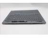 Lenovo 5CB1S82753 Tastatur inkl. Topcase ASM_UKR L 21U0NFP LG