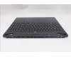 Lenovo 5CB1S82769 Tastatur inkl. Topcase ASM_ARA L 83F0ASRGB