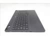 Lenovo 5CB1S82774 Tastatur inkl. Topcase ASM_ENG L 83F0ASRGB