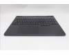 Lenovo 5CB1S82775 Tastatur inkl. Topcase ASM_EURO ENG L83F0ASRGB