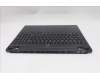 Lenovo 5CB1S82775 Tastatur inkl. Topcase ASM_EURO ENG L83F0ASRGB