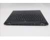 Lenovo 5CB1S82776 Tastatur inkl. Topcase ASM_FRA L 83F0ASRGB