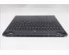 Lenovo 5CB1S82779 Tastatur inkl. Topcase deutsch L 83F0ASRGB