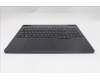 Lenovo 5CB1S82780 Tastatur inkl. Topcase ASM_GRE L 83F0ASRGB