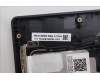 Lenovo 5CB1S82782 Tastatur inkl. Topcase ASM_HUN L 83F0ASRGB