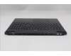 Lenovo 5CB1S82784 Tastatur inkl. Topcase ASM_ITA L 83F0ASRGB