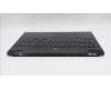 Lenovo 5CB1S82789 Tastatur inkl. Topcase ASM_POR L 83F0ASRGB