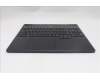 Lenovo 5CB1S82790 Tastatur inkl. Topcase ASM_RUS L 83F0ASRGB