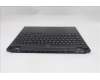 Lenovo 5CB1S82790 Tastatur inkl. Topcase ASM_RUS L 83F0ASRGB