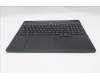 Lenovo 5CB1S82835 Tastatur inkl. Topcase ASM_EURO ENG L 83F0AS