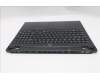 Lenovo 5CB1S82835 Tastatur inkl. Topcase ASM_EURO ENG L 83F0AS