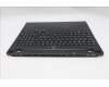 Lenovo 5CB1S82848 Tastatur inkl. Topcase ASM_NORDIC L 83F0AS