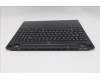 Lenovo 5CB1S82850 Tastatur inkl. Topcase ASM_RUS L 83F0AS