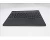 Lenovo 5CB1S82853 Tastatur inkl. Topcase schweiz L 83F0AS