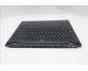 Lenovo 5CB1S82853 Tastatur inkl. Topcase schweiz L 83F0AS