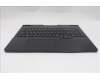 Lenovo 5CB1S87254 Tastatur inkl. Topcase ASM_RUS L 83NNEB WH