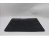 Lenovo 5CB1S87256 Tastatur inkl. Topcase spanisch L 83NNEB WH
