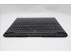 Lenovo 5CB1S87257 Tastatur inkl. Topcase schweiz L 83NNEB WH