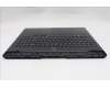 Lenovo 5CB1S87267 Tastatur inkl. Topcase ASM_ENG L 83NNEB RGB