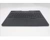 Lenovo 5CB1S87268 Tastatur inkl. Topcase ASM_EUROENG L83NNEB RGB