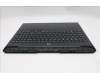 Lenovo 5CB1S87268 Tastatur inkl. Topcase ASM_EUROENG L83NNEB RGB