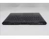 Lenovo 5CB1S87271 Tastatur inkl. Topcase ASM_FRA L 83NNEB RGB