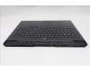 Lenovo 5CB1S87272 Tastatur inkl. Topcase ASM_FRAARA L 83NNEB RGB