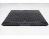 Lenovo 5CB1S87276 Tastatur inkl. Topcase ASM_HUN L 83NNEB RGB