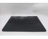 Lenovo 5CB1S87278 Tastatur inkl. Topcase ASM_ITA L 83NNEB RGB