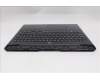 Lenovo 5CB1S87558 Tastatur inkl. Topcase ASM_SLV L 83NNEB RGB