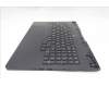 Lenovo 5CB1S87558 Tastatur inkl. Topcase ASM_SLV L 83NNEB RGB