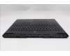 Lenovo 5CB1S87560 Tastatur inkl. Topcase schweiz L 83NNEB RGB