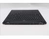 Lenovo 5CB1S89872 Tastatur inkl. Topcase ASM_ARA L 83F1ASRGB