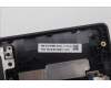 Lenovo 5CB1S89877 Tastatur inkl. Topcase ASM_ENG L 83F1ASRGB