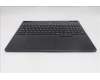Lenovo 5CB1S89878 Tastatur inkl. Topcase ASM_EURO ENG L83F1ASRGB