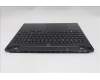 Lenovo 5CB1S89878 Tastatur inkl. Topcase ASM_EURO ENG L83F1ASRGB