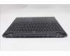 Lenovo 5CB1S89885 Tastatur inkl. Topcase ASM_HUN L 83F1ASRGB