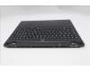 Lenovo 5CB1S89887 Tastatur inkl. Topcase ASM_ITA L 83F1ASRGB