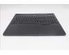 Lenovo 5CB1S89891 Tastatur inkl. Topcase ASM_NORDIC L 83F1ASRGB