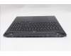 Lenovo 5CB1S89891 Tastatur inkl. Topcase ASM_NORDIC L 83F1ASRGB