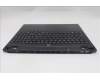 Lenovo 5CB1S89896 Tastatur inkl. Topcase schweiz L 83F1ASRGB