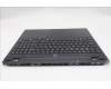 Lenovo 5CB1S89908 Tastatur inkl. Topcase ASM_EURO ENG L 83F1AS