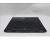 Lenovo 5CB1S89912 Tastatur inkl. Topcase deutsch L 83F1AS