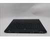Lenovo 5CB1S89917 Tastatur inkl. Topcase ASM_ITA L 83F1AS