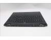 Lenovo 5CB1S89921 Tastatur inkl. Topcase ASM_NORDIC L 83F1AS