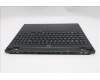 Lenovo 5CB1S89923 Tastatur inkl. Topcase ASM_RUS L 83F1AS